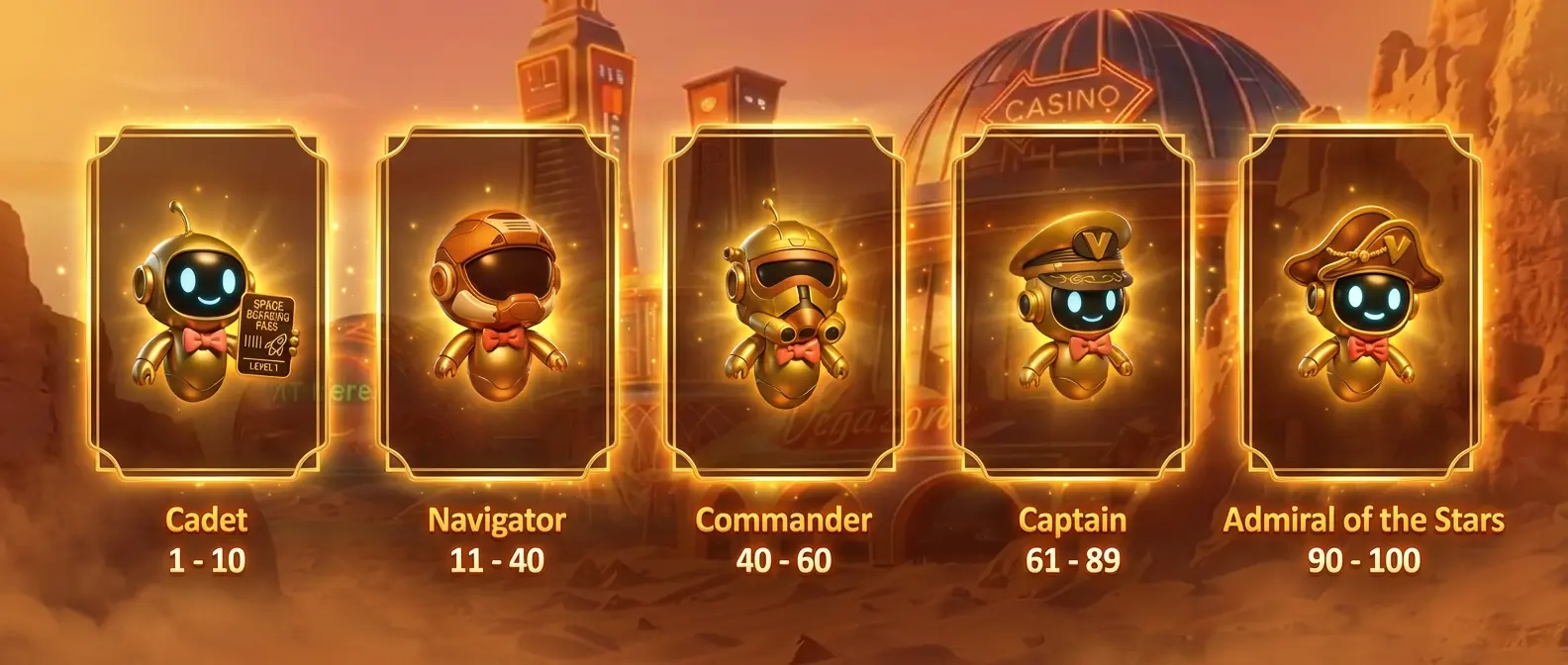 Vegazone kasino ranking system
